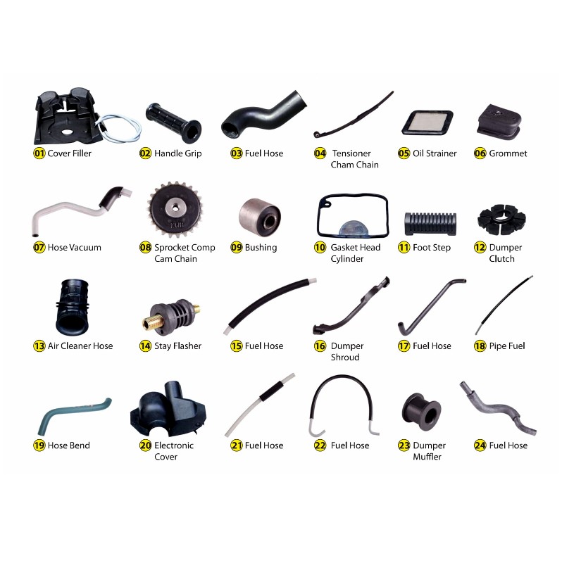 Motorcycle ( 2 Wheels )